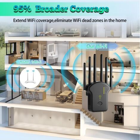 NALOOKAMIC  Répéteur WiFi, Amplificateur WiFi, Repeteur WiFi Puissant 1200Mbps Double Bande 5GHz & 2.4GHz, WiFi Booster, WiFi Extender avec 6 Antennes, LAN/WAN Ports, Mode Répéteur/Routeur/AP