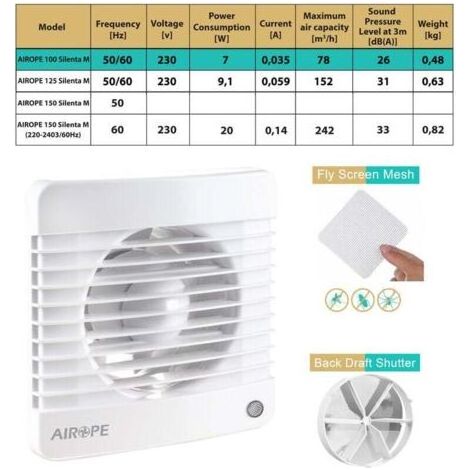 100 mm Ventilateur,Extracteur d'Air,VMC avec Clapet Anti-Retour ,7 W,dB(A) 26,VMC