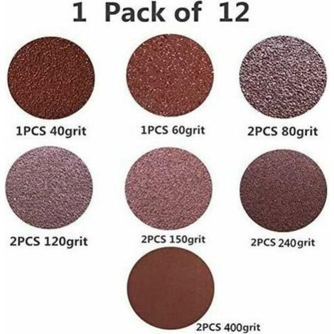 12 pièces Bande de ponçage 915X100MM. Bande abrasive alumine Kit bande abrasive mixte (40/60/80/120/150/240/400) pour ponceuse (1/4)
