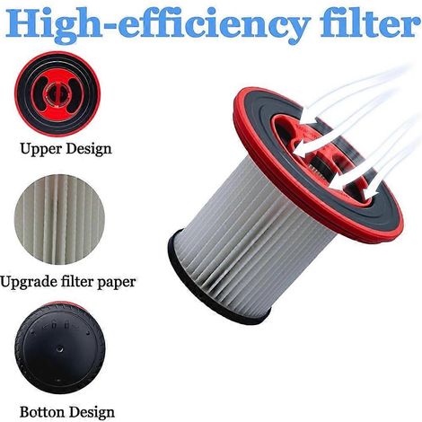 Ersatzfilter für Bosch Unlimited Series 7 S7 Staubsauger, Ersatzteile 12040193 HEPA-Filter