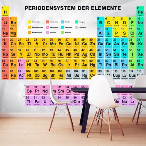 Papier Peint "Periodensystem Der Elemente" 280 x 400 cm (1/2)