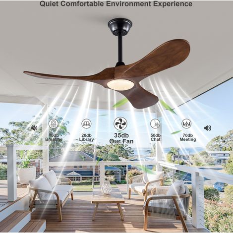 Ventilador de techo de 42" con luz LED, 3 aspas de madera, motor DC silencioso, negro y nogal (1/5)