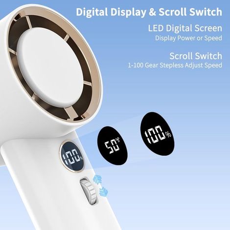 Ventilador portátil de mano - 100 velocidades - 15 horas de funcionamiento - Blanco (1/5)