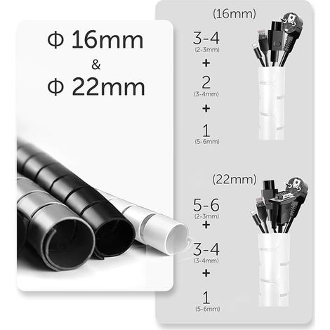 Cable Cover White Storage Sheath for Cable Organizer Cable Management and Protection (1/4)