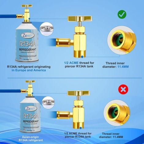 Tubo di ricarica per climatizzatore auto R134A, tubo di ricarica del refrigerante per climatizzatore con manometro, kit di ricarica del gas refrigerante R134A per climatizzatore auto (filettatura da 1 (1/5)