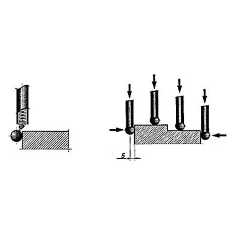 Begrenzung 167110105 Dancer Electronic Positionier 10 mm (1/2)