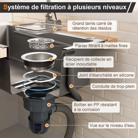 Grand évier encastrable 75x45cm en acier inoxydable avec planche à découper, cuve intérieure supplémentaire et panier filtre, évier de cuisine revêtu PVD, écoulement cascade, construction silencieuse (1/5)