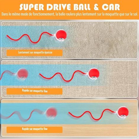 Cat Toy Cat Ball Electric Shaking Ball Rolling Ball Stimulates Cats Hunting Instinct (1/4)