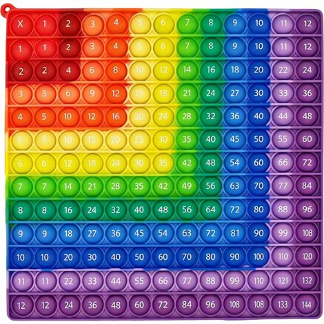 Tableau Sensoriel Double Face en Silicone pour Adultes Outil de Calcul Mental & de Détente pour la Concentration au Bureau, 20x20 cm, Design Arc en Ciel (1/5)