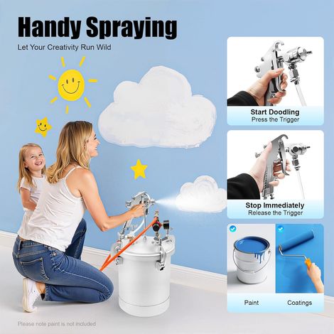 Pistolet à peinture sous pression 10 l - Réservoir de peinture de 3 mm - Système de peinture 50-80 psi - Pistolet pulvérisateur avec pistolet pulvérisateur, tuyaux, manomètre, pour peintures (1/5)