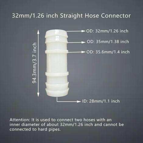Raccord droit de réparation de tuyau (32 mm, 1 pièce) : rallonge à joint traversant droit, raccord en plastique de diamètre égal, lot de 5 (1 pièce), pour l'irrigation de jardin et de laboratoire. (1/5)