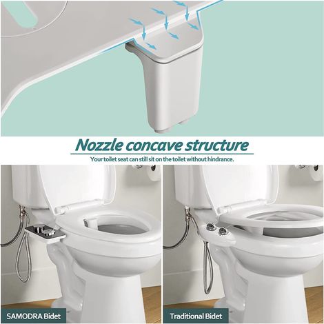 Spruzzatore bidet non elettrico con doppi ugelli autopulenti retrattili - Pulizia anteriore e posteriore - Pulsante regolabile per acqua fredda (1/4)
