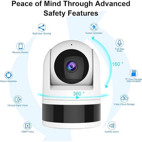 Home Security Alarm System with Camera, WiFi GSM Kit Door Window Sensor, Remote Control for Apartment