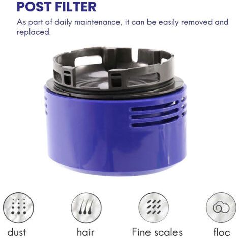 NALOOKAMIC Pour aspirateur Dyson V7 V8 : Installation du moteur, capot arrière, kit de filtres avant et arrière, capot arrière du moteur (1/4)