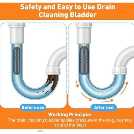 Vessie de Drainage - Caoutchouc Noir - Diamètre 1 à 6 Pouces - Pression 40 à 80 Psi - Pour Canalisations et Égouts - Lot de 3 (1/4)