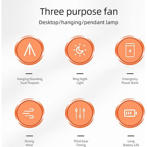 Tragbarer 7-Zoll-Deckenventilator mit Licht, 3 Geschwindigkeitsstufen, Stativ, 10.000 mAh LED-Akku, kabelloser USB-Stromversorgung, kompakte Größe, ideal für den Einsatz zu Hause oder im Büro. (1/5)