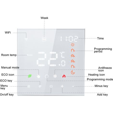 Eosnow Thermostat WiFi intelligent Tuya, commande vocale, écran LCD numérique programmable 16A, écran tactile, contrôleur de température de chauffage par le sol, mur intelligent pour électrique, Compa