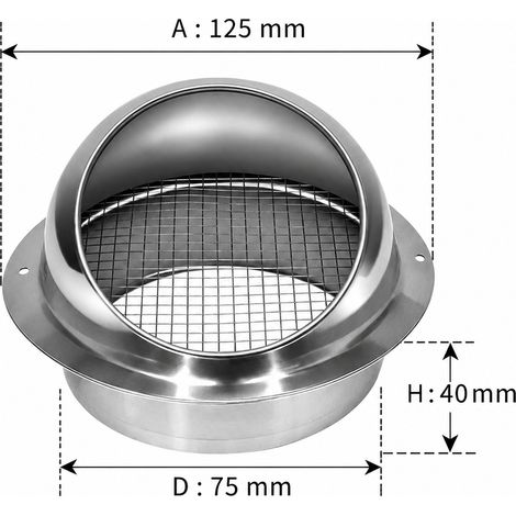 Grille de ventilation murale chapeau de sortie d'air en acier inoxydable 201 sans persiennes pour conduit hotte 80 mm – Livraison gratuite (1/5)