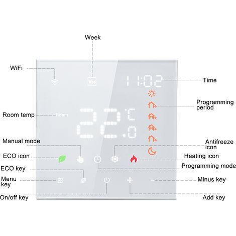 Thermostat WiFi intelligent Tuya, commande vocale, écran LCD numérique programmable 16A, écran tactile, contrôleur de température de chauffage par le sol, mur intelligent pour électrique, Compa (1/5)