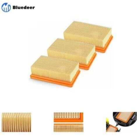 3er-Pack Ersatz-Flachplisseefilter für Kärcher Nass-Trockensauger MV4, MV5, MV6, WD4, WD5, WD6, WD4P, WD5P, WD6P – Ersetzt 2863-005.0 (1/4)