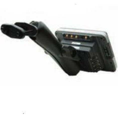 Honeywell RAM - komponenter til monter
