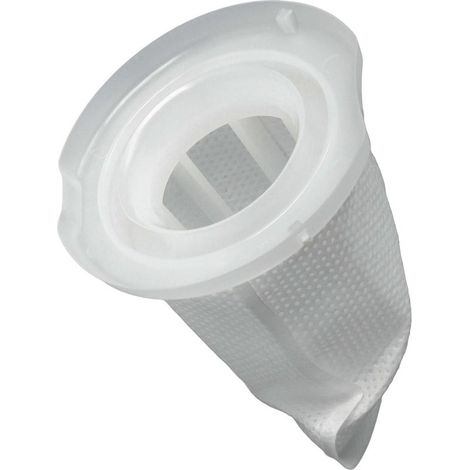 Filtre compatible avec Vorwerk Kobold VC100 aspirateur - filtre anti-saleté (1/4)