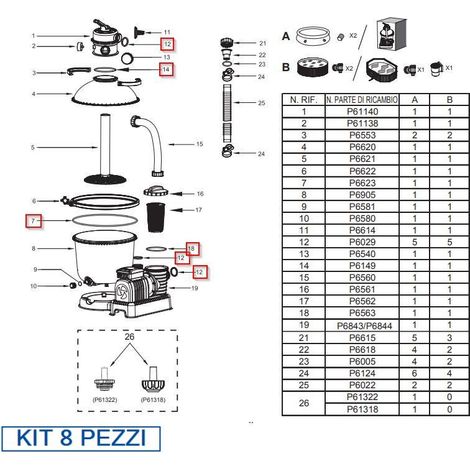 BESTWAY Kit 8 pezzi Guarnizioni per Filtri 58257 58258 58400 da 3785 lt-h