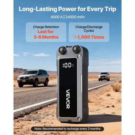 Booster Batterie Voiture 4000 A Démarreur de Batterie au Lithium (1/5)