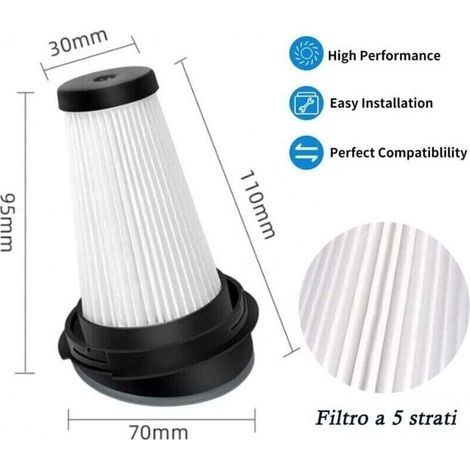 4er-Pack Ersatzfilter für Rowenta X-Pert 3.60, X-Pert 160, RH72xxx, RH6921WO, RH6933WO, RH6971WO, RH6974WO, ZR005202 (1/3)