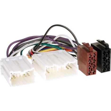 Fiche ISO Autoradio AI15 compatible avec Volvo S40 V40 S70 V70 avant 2000 voir liste