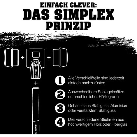 HALDER SIMPLEX Schonhammer Ø 40 mm TPE-mid grau / Plastik rot mit Tempergussgehäuse (1/5)