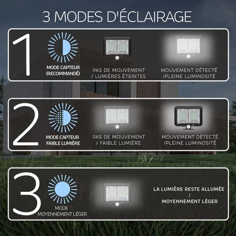Lampe Solaire Extérieure, 98pcs LED Lampe Solaire Extérieure, Lampe Solaire Extérieure de Jardin, Projecteur Solaire Extérieur avec Détecteur de Mouvement, Crépuscule, IP65 Étanche 1pc (1/3)