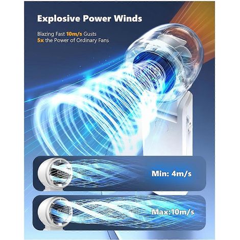 Ventilateur turbine portable, 5000 mAh, adapté aux activités extérieures et intérieures, A (1/4)