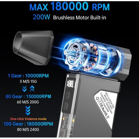 Pistolet à Air Comprimé Polyvalent avec Moteur 180 000 tr/min, Pour Nettoyage (Clavier, PC, Voiture, Neige) et Allumage Rapide Barbecue, Doté d'une Power Bank 10 000 mAh et d'un Éclairage LED Intégré (1/5)