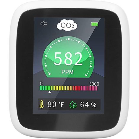 CO2-Detektor für Innenräume, Luftqualitätsmonitor mit Alarmfunktion, Temperatur- und Luftfeuchtigkeitsmessung, tragbar für Reisen (1/5)