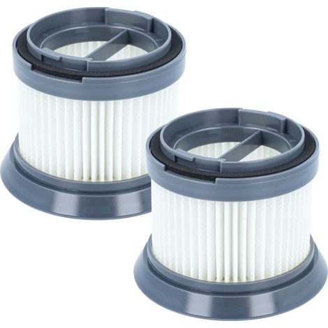 vhbw 2x Motorschutz-Filter kompatibel mit Clean Maxx MJ1901B  Staubsauger (1/5)
