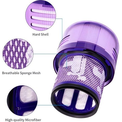Aspirateur sans fil avec filtre lavable large pour Dyson V11 SV14 Cyclone Tier Absolut Total Clean (1/5)