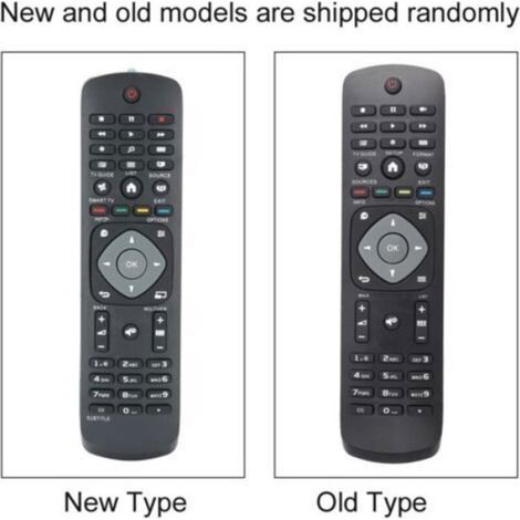 Télécommande haute performance pour TV connectée (1/5)