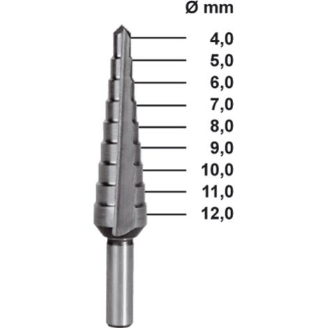 RUKO Stufenbohrer HSS, geschliffen, mit Kreuzanschliff 65 mm
