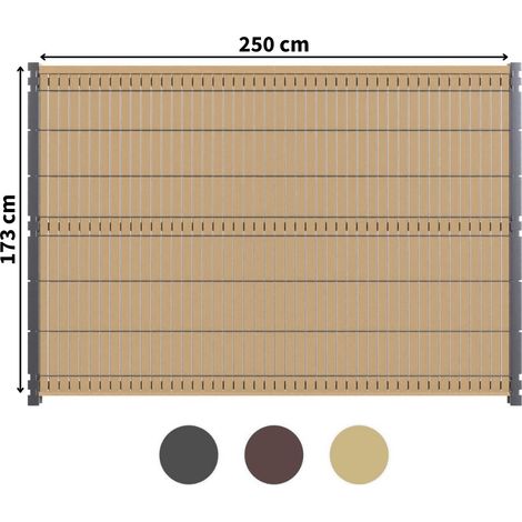 Kit Occultation Composite - L2,5 x H1,73m - Couleur : Beige - Haute Resistance - Occultant Pour Grillage Rigide