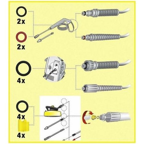 Bluedeer – Kit de joints toriques de rechange pour nettoyeurs haute pression Kärcher – Ensemble de 20 pièces – Étanchéité optimale pour séries K2 à K7 (1/5)