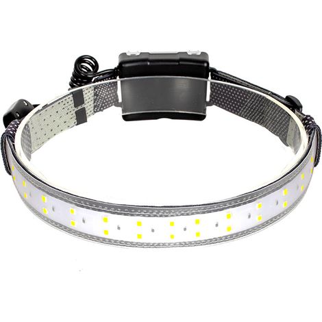 Dirigé Lampe frontale, lampe de mineur rechargeable haute puissance 1 Article (1/5)
