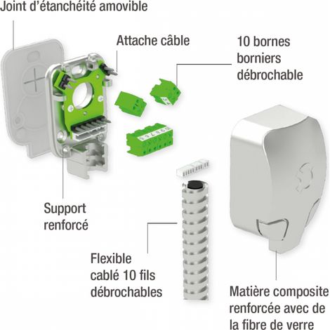 Passage de câble Ap 40 cm 10 bornes débrochables Gaine acier zingué IP64 IK08 - Izyx (1/5)
