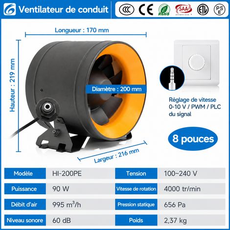 Ventilateur de conduit 8 pouces HI-200PE 656Pa 90 4000 995 2.37 faible consommation d'énergie animalerie, usine, entrepôt variateur de vitesse en continu offert 11 kg – Livraison gratuite
