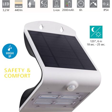 Applique Esterno Moderna Lamozzo Policarbonato Bianco E Trasp Led (1/5)
