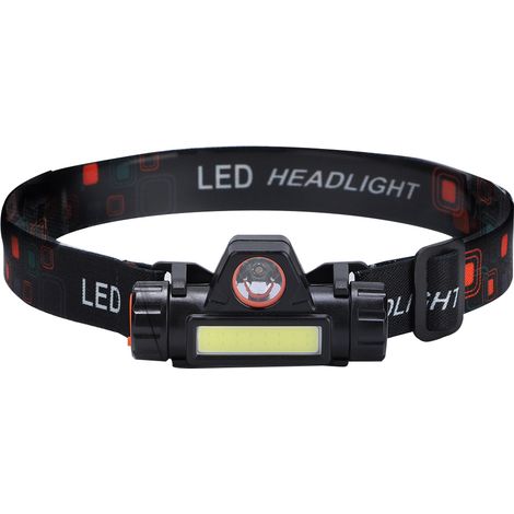 Wiederaufladbare, wasserdichte LED-Stirnlampe per USB für Radfahren, Wandern und Outdoor-Aktivitäten (1/5)