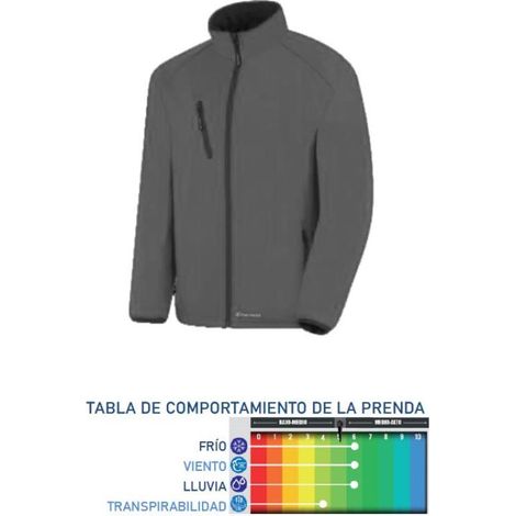 FPLUS marca ropa abrigo chaqueta softshell cuarzo gris s 288cs3gs