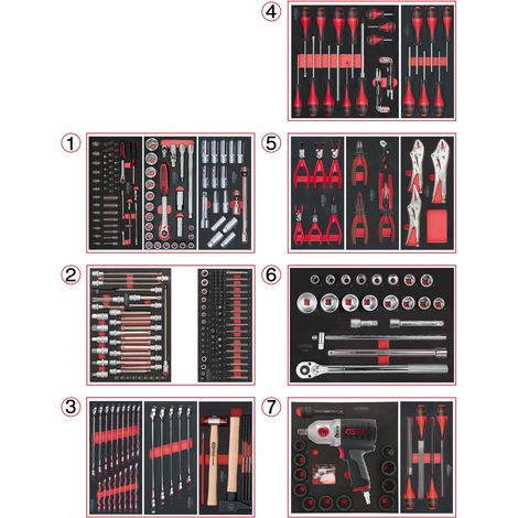 Composition d’Outils 7 tiroirs pour Servante d'Atelier (1/2)