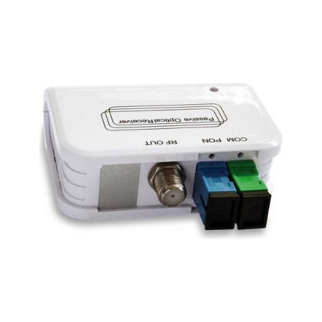 DISTRIBUTION FIBRE OPTIQUE FRACARRO GPONRXPASSTVWDM
