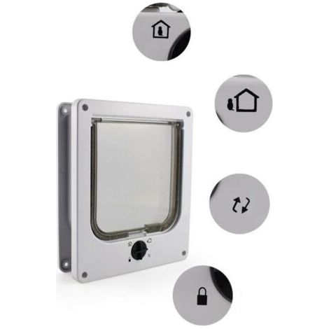 Gatera impermeable con cierre giratorio de 4 posiciones para gatos y perros pequeños, fácil de instalar y usar, versión mejorada. (1/4)